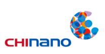 CHInano2024第十四屆中國國際納米技術(shù)產(chǎn)業(yè)博覽會